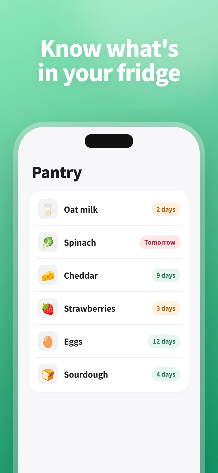 Pantry list sorted by expiry date