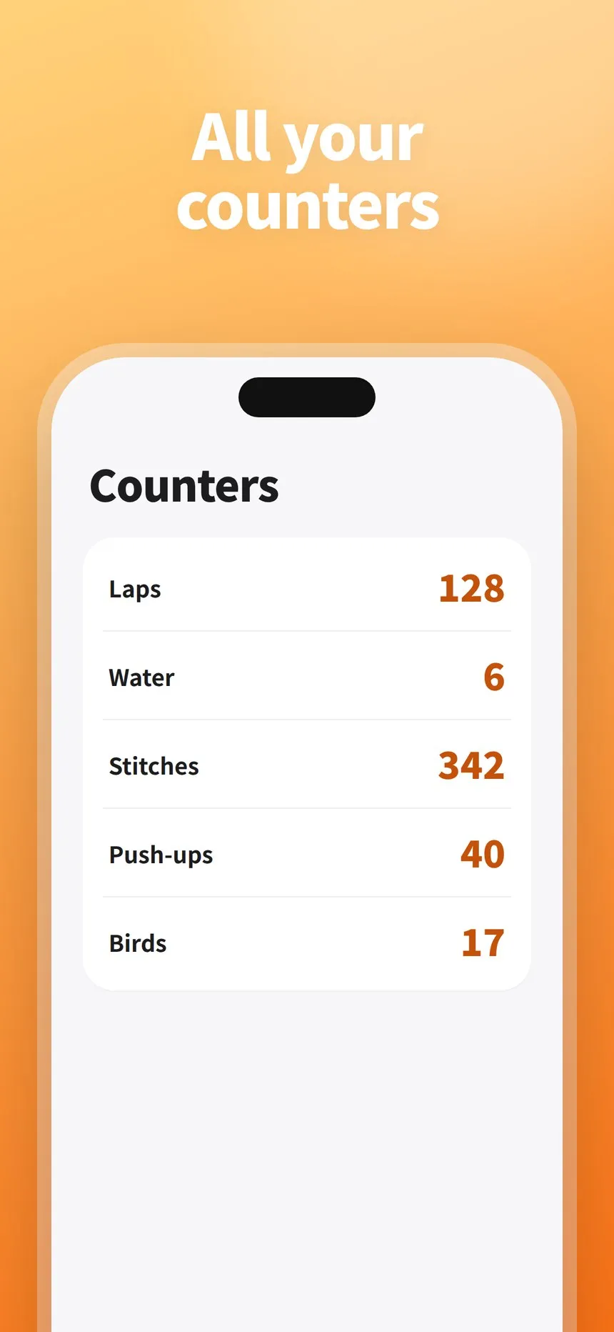 List of saved counters