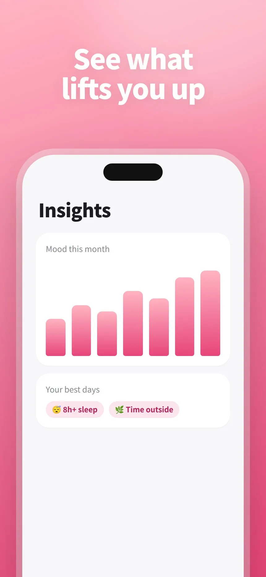 Insights screen with mood trends